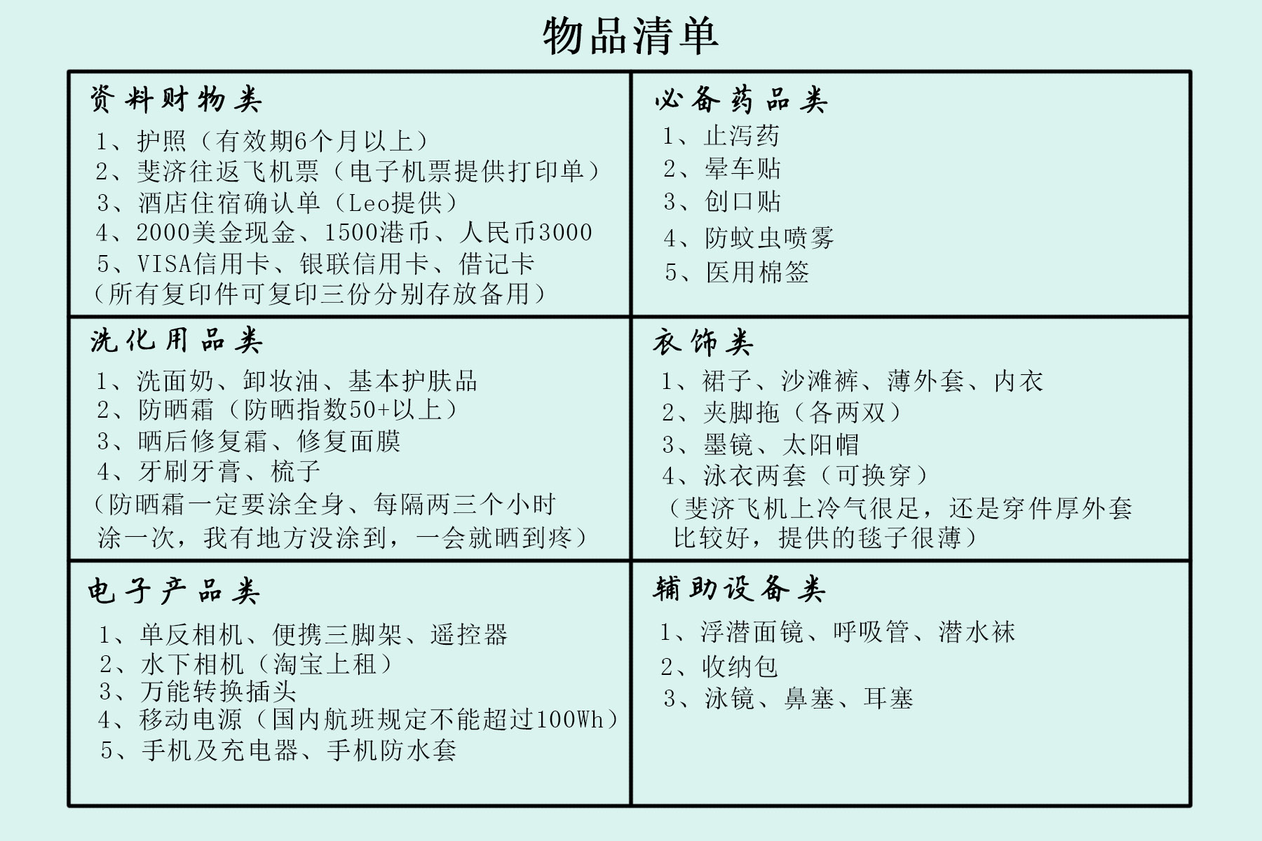 飞机票:中国游客去斐济可以选择两条航线:一是