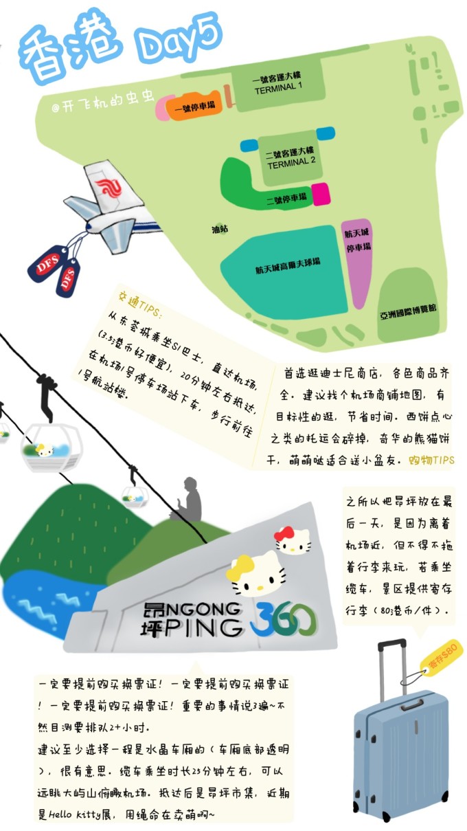 ------天气篇------ 圣诞节的香港并不那么冷,单衣单裤+薄外套就妥妥哒~偶尔会阵雨会阴天。 ------通讯篇------ 香港手机卡比租赁WIFI要划算且方便,手机卡25元/张包邮,7天不限流量还包含XX分钟打回大陆,网速杠杠哒~ ------酒店篇------ 酒店真真的比平日里贵很多,就连重庆大厦的民宿已经高达400元以上,原本想在这儿将就下的,但是综合一些住客评价,进门就是床,及射手座的小洁癖,最终放弃,选了陆客团较多的3星观塘丽东酒店住3晚(590元/间夜)和较远的5星如心海景酒店暨会
