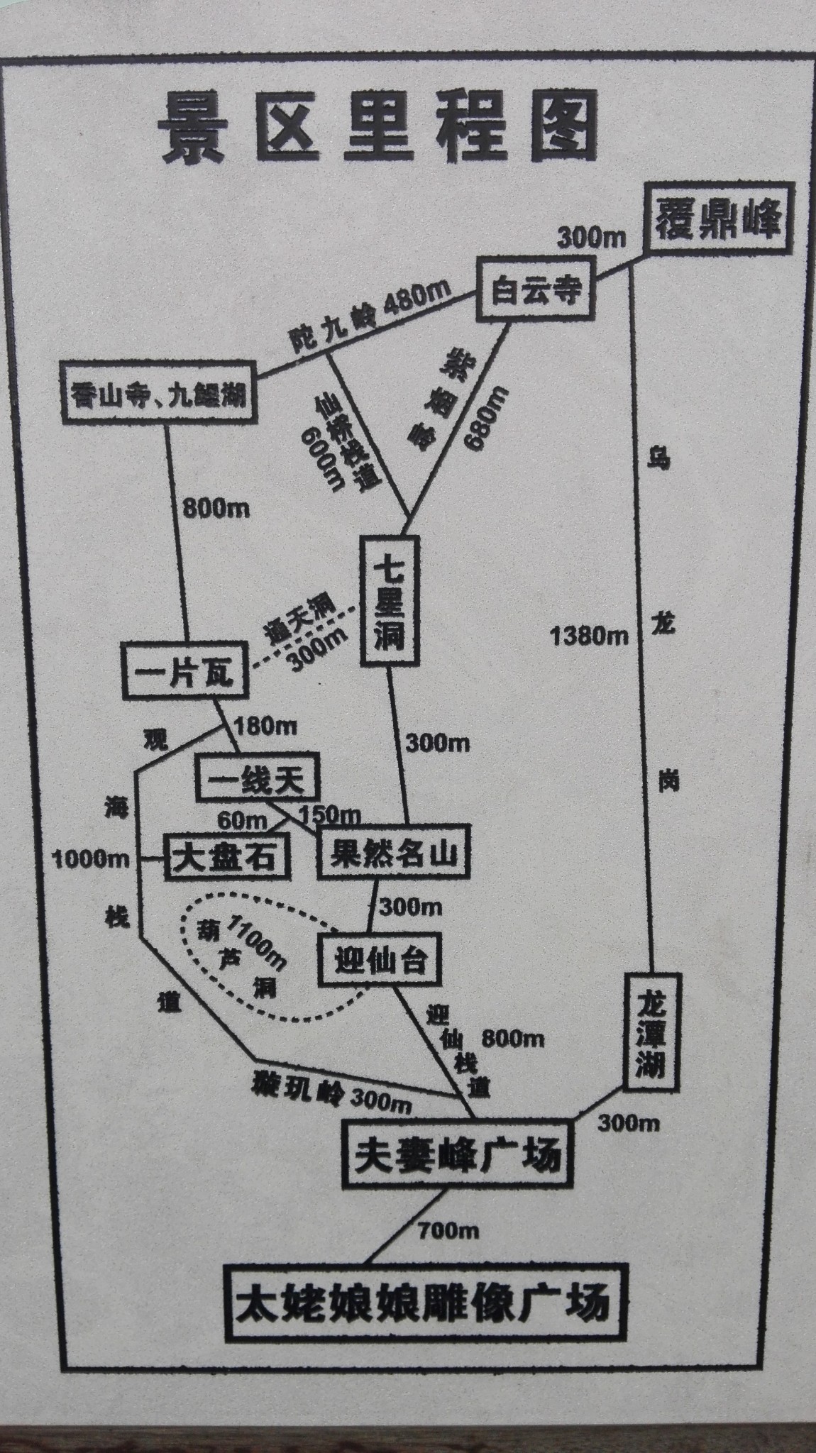 三人一车宁德太姥山,白水洋,鸳鸯溪,白云山自由行